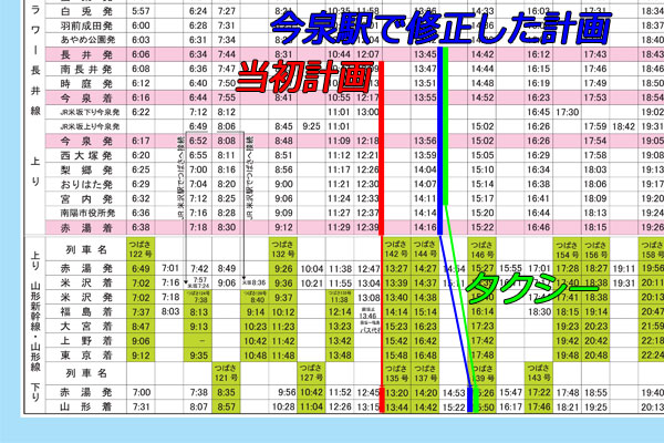 山形鉄道時刻表2